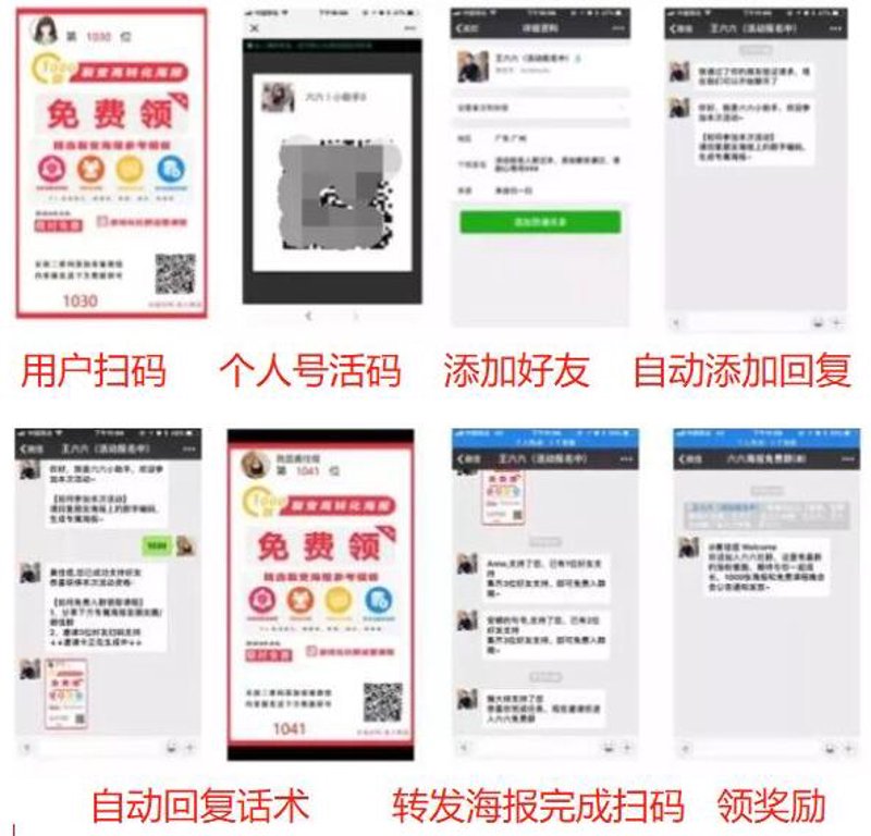 微信营销新工具：如何让企业实现精准营销