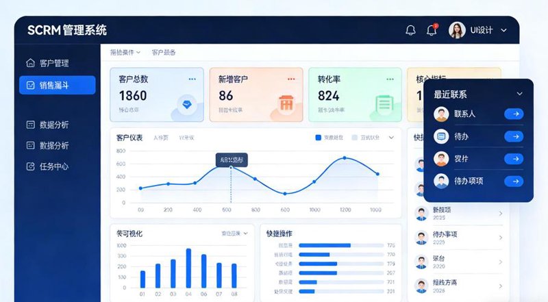 微信营销系统的崛起与应用